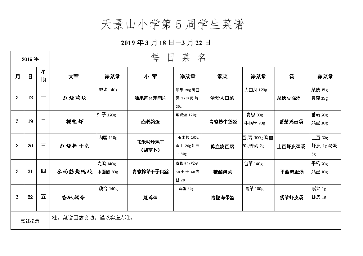 2019年第5周小学生营养午餐菜谱