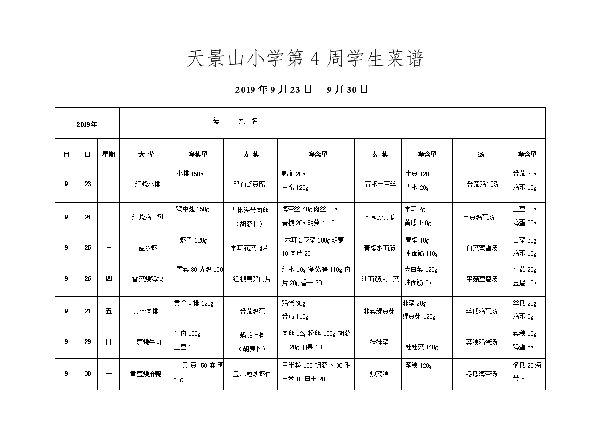 2019年秋季第4周小学生营养午餐菜谱