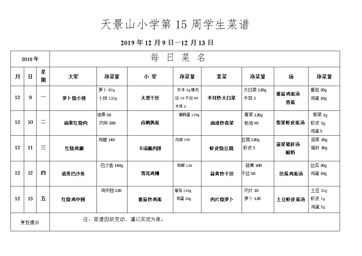 2019年秋季第15周小学生营养午餐菜谱