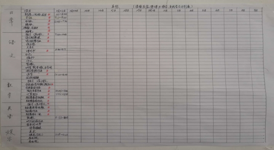 吴悠学习计划