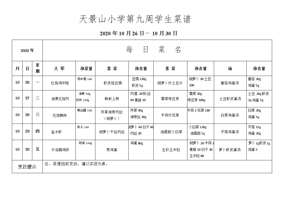 2020秋季第9周小学生营养午餐菜谱