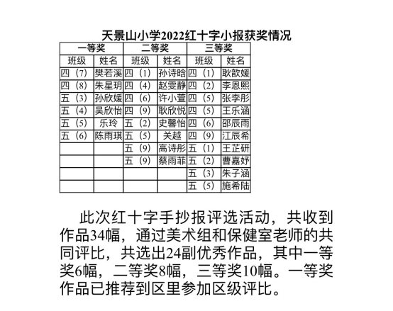 一些文字和图案&#xA;&#xA;描述已自动生成