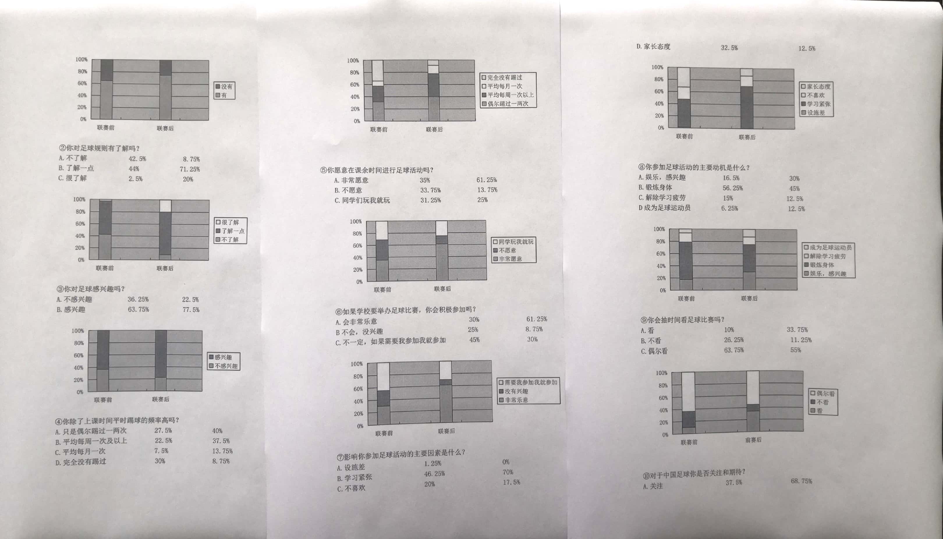 校园足球问卷调查.jpg